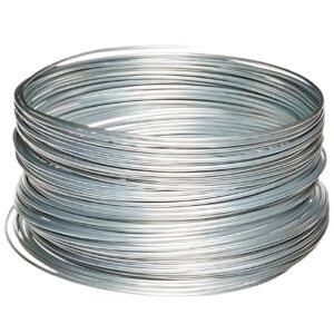 HB Wires